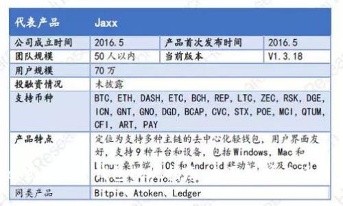 imToken 2.0 钱包提现指南：全面解析与操作步骤