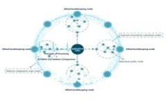 imToken 2.0 钱包提现指南：全面解析与操作步骤