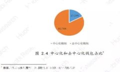 加密货币资产持有的优势与风险解析