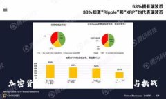 加密货币的待遇：未来金融的变革与挑战