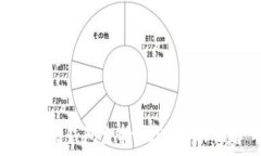   im2.0钱包支持USDT转账详解