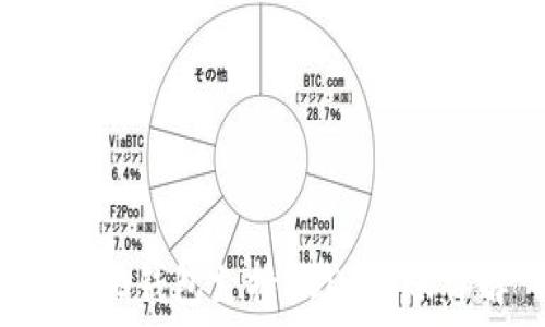   
im2.0钱包支持USDT转账详解