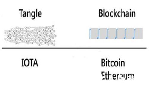 
谷歌宣布加密货币全新政策：为未来金融创造新机遇