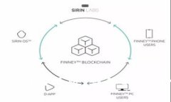 如何安装Tokenim国际版：详细指南与常见问题解答