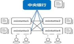  IM2.0钱包苹果版的发展历程与未来展望