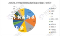 思考一个且的，放进标签里，和4个相关的关键词