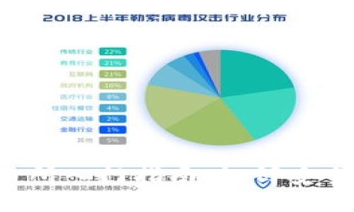 标题  
加纳加密货币交易所入门指南：如何安全、高效地进行投资