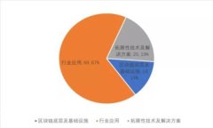 Solana（SOL）加密货币价格分析：趋势、影响因素