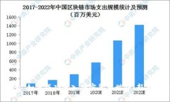 标题: 如何成功进入加密货币世界：新手指南