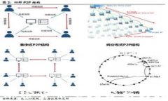 奥斯陆加密货币市场分析与投资指南