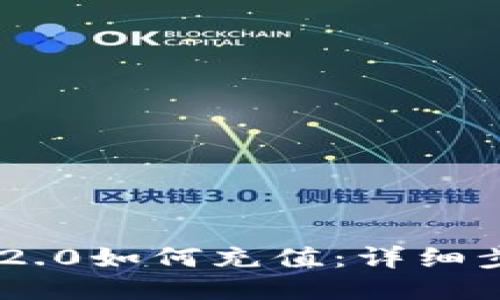 ### IM2.0如何充值：详细步骤与技巧