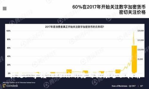 标题: 掌握Tokenim：使用视频全面指南