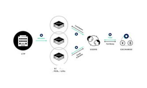 如何在Tokenim平台上兑换TRX：详细指南与常见问题解答