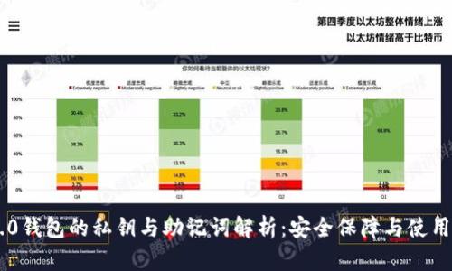 IM2.0钱包的私钥与助记词解析：安全保障与使用指南