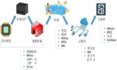   imToken 2.0钱包地址能查出用户身份吗？详解数字