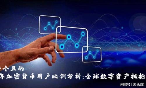 思考一个且的  
2023年加密货币用户比例分析：全球数字资产拥抱度调查