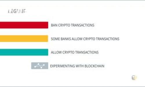 当前版本的imToken钱包是imToken 2.0，它是一款支持多种数字货币和资产管理的数字钱包。imToken 2.0提供了一系列功能，包括智能合约交互、去中心化交易、资产转账、市场行情查看等，可以帮助用户方便、安全地管理他们的数字资产。

以下是围绕imToken 2.0钱包的内容大纲，以及针对相关问题的详细说明：

### imToken 2.0 钱包全面解析：功能、使用和安全性