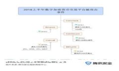 2023年最新指南：如何安全便捷地购买加密货币