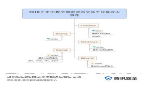 2023年最新指南：如何安全便捷地购买加密货币