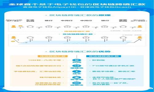 解决Imtoken 2.0无法设置密码的全面指南