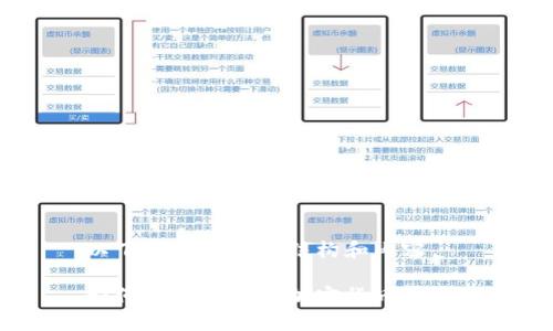 以下是您所需的结构和内容。

如何找到和管理加密货币资产？