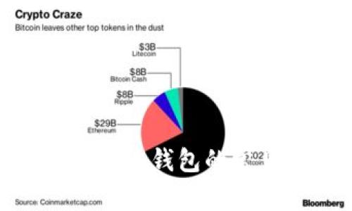 解决imToken无法新建钱包的常见问题与解决方案