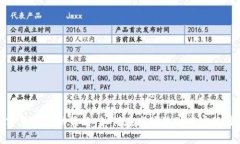 加密货币轮动策略：如何在市场波动中实现盈利