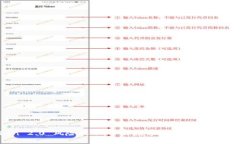 imToken 2.0 风险提示：了解数字资产管理的安全隐