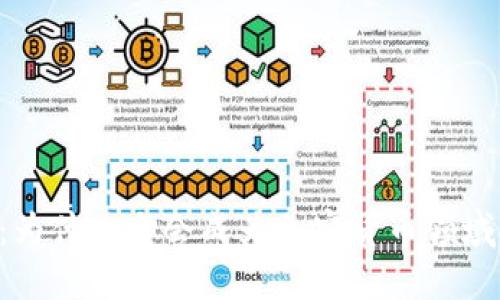 Solana：为什么它会成为加密货币领域的新星？