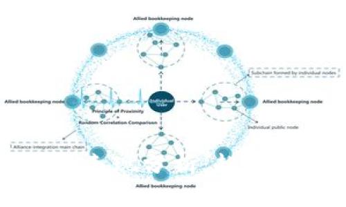 2023年最新加密货币表现分析：趋势、投资机会与风险评估