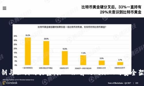 私钥与公钥的关系：深入理解TokenIM的安全架构