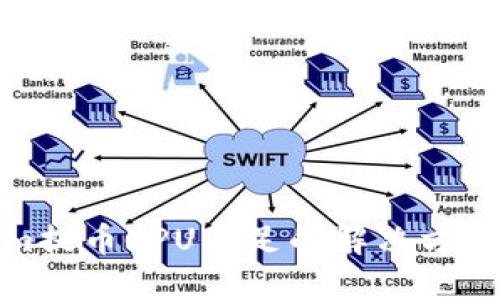 Tokenim提币CPU不足的解决方案及策略