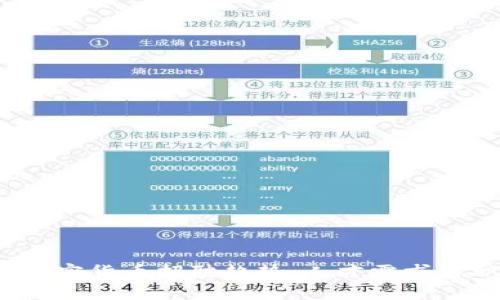 2023年美国加密货币招聘趋势：人才需求与职业前景分析