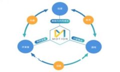 如何将平台狗狗币提到Tokenim：详尽指南与操作步