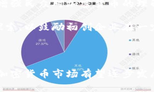 baioti阿曼是否支持加密货币？全方位解析/baioti
阿曼, 加密货币, 加密资产监管, 区块链技术/guanjianci

## 内容主体大纲

1. **引言**
   - 概述阿曼的金融环境
   - 加密货币的崛起与全球影响

2. **阿曼政府对加密货币的态度**
   - 官方声明与政策
   - 比较其他中东国家的立场

3. **阿曼的区块链技术发展**
   - 区块链在阿曼的应用
   - 政府对区块链技术的支持与投资

4. **阿曼的加密货币市场现状**
   - 交易所与投资者
   - 加密货币的使用场景

5. **阿曼加密货币的法律框架**
   - 相关法律法规
   - 有关当局的监督与管理

6. **阿曼支持加密货币的前景**
   - 潜在市场的机会
   - 持续监管环境的影响

7. **总结与展望**
   - 阿曼未来与加密货币的关系

8. **相关问题探讨**
   - 相关问题清单

## 相关问题

1. 阿曼的加密货币法律法规现状如何？
2. 区块链技术在阿曼有哪些应用？
3. 阿曼的加密货币市场竞争力如何？
4. 阿曼政府对加密货币投资者的保护措施？
5. 阿曼加密货币交易所的现状如何？
6. 阿曼未来的加密货币监管趋势是什么？

---

### 问题1：阿曼的加密货币法律法规现状如何？

阿曼的加密货币法律法规仍处于探索阶段。近年来，随着全球范围内加密货币的迅速发展，阿曼政府也逐渐意识到这一领域的重要性。在这方面，阿曼中央银行曾明确表示，他们并不承认比特币或其它加密货币作为法定货币。同时，一些相关法规的草拟正在进行中，以确保投资者的安全和市场的稳定。

虽然阿曼并未对加密货币进行全面合法化，但也没有完全禁止其使用。阿曼的金融市场监管机构，如阿曼中央银行，正在密切关注加密货币的动态，并考虑出台相关政策落实监管要求。此外，中央银行也对加密货币交易所进行了初步评估，以保障投资者的权益。

当前，阿曼在加密货币领域的法律框架依旧模糊，投资者在进入市场之前需要谨慎评估可能的风险。同时，中央银行也提到，未来可能会为加密货币提供明确的法律定位，以提升市场透明度，促进金融创新。

---

### 问题2：区块链技术在阿曼有哪些应用？

区块链技术在阿曼的应用正在逐步展开，主要集中在几个关键领域。首先，在金融服务领域，阿曼政府与一些初创企业合作，探索利用区块链技术提高金融交易的效率和透明度。通过区块链，金融机构能够以更快的速度进行交易清算，从而降低操作成本。

其次，阿曼政府对区块链在公共服务中的应用也表现出浓厚兴趣。例如，土地登记、身份验证等领域都有可能通过区块链技术实现数据的安全存储与透明访问。这不仅能够提升服务效率，而且能够加强公众对政府的信任。

在医疗保健方面，阿曼也在尝试利用区块链技术来确保病历的安全共享，以改善医疗服务的质量。通过这种方式，医生和患者可以更轻松地访问关键信息，从而提供更有效的治疗方案。

此外，阿曼的企业界对区块链技术的兴趣也在上升。越来越多的企业认识到，区块链可以为供应链管理、产品追溯等环节提供便利。因此，阿曼在区块链技术的应用探索上，非常注重多方合作与跨界创新。

---

### 问题3：阿曼的加密货币市场竞争力如何？

阿曼的加密货币市场相对其他国家仍处于起步阶段。虽然阿曼的经济环境相对稳定，但加密货币的接受度仍不高。当前，阿曼只有少数几家加密货币交易所，市场份额有限。这使得阿曼在国际加密货币市场的竞争力有所欠缺。与邻近国家，如阿联酋相比，阿曼的市场发展明显滞后。

尽管如此，阿曼市场的潜力依然存在。首先，政府已经意识到加密货币投资的吸引力，逐渐开始对该领域展开探索。随着全球对于加密技术的日益关注，阿曼如果能抓住这一趋势，将有望吸引更多投资者和初创企业。

其次，阿曼年轻的技术人口和相对较高的数字素养也为加密货币市场的发展提供了良好的基础。越来越多的阿曼年轻人对加密货币表示兴趣，未来可能会推动市场的增长。总的来说，阿曼的加密货币市场竞争力虽然暂时较弱，但在合适的政策引导和市场推动下，有可能迎来发展的契机。

---

### 问题4：阿曼政府对加密货币投资者的保护措施？

虽然阿曼目前对加密货币的监管框架尚不完善，但政府意识到保护投资者的重要性。因此，阿曼中央银行及其他相关机构正在探索一系列措施，旨在为加密货币投资者提供更好的保护。

首先，中央银行在其官网上发布了有关加密货币投资风险的声明，提醒公众警惕风险。这种风险警示不仅提高了公众的谨慎度，还促使潜在投资者在选择交易平台时更加谨慎。

其次，阿曼政府正在考虑制定相关法规，以保障投资者的权益。虽然现在的措施比较初步，但未来可能会针对加密货币交易所进行注册与监管，以确保交易的合法性与透明度。此外，阿曼政府也可能会通过建立投资者纠纷解决机制，为投资者提供进一步的安全保障。

最后，阿曼还可能与其他国家的监管机构进行合作，借鉴国际上的成功案例，为加密货币市场的投资者建立更为全面的保障体系。在这个过程中，阿曼政府将继续关注市场的动态，以便在适当的时候采取必要的行动来保护其公民和投资者的权益。

---

### 问题5：阿曼加密货币交易所的现状如何？

阿曼的加密货币交易所现状较为初步，市场上主要存在着少量几家交易所。这些交易所虽然为投资者提供了加密资产交易的便利性，但总体规模和知名度较低。相较于阿联酋等邻国，阿曼的加密货币交易所还未成为热点，缺乏足够的竞争力。

其中主要的交易所提供的服务范围也相对有限，主要集中在已经较为成熟的加密货币，如比特币和以太坊。投资者可以在这些平台上进行简单的交易操作，但由于缺乏更多的创新产品和服务，这些交易所的用户量和活跃度都较低。

此外，由于阿曼当前的监管环境仍然不明确，很多潜在的交易所甚至不愿意进入阿曼市场。这使得阿曼在加密货币交易方面的选择相对狭窄。尽管如此，政府正在逐步加强对这一领域的关注，未来可能会出台政策以促进当地交易所的发展。

总体来说，阿曼的加密货币交易所仍需进一步发展，以便更好地满足投资者的需求。在未来的政策支持下，阿曼的交易所有望逐步实现现代化、国际化。

---

### 问题6：阿曼未来的加密货币监管趋势是什么？

阿曼未来的加密货币监管趋势可能会经历几个阶段。首先，随着加密货币市场的增长，阿曼政府必然会面临更大的压力，迫切需要建立全面的监管框架。当前阿曼的监管环境相对滞后，但政府已经意识到这一点，正在进行必要的研究与讨论。

其次，阿曼可能会借鉴其他国家的成功经验，逐步确立对加密货币交易所、ICO（首次代币发行）和数字资产的监管政策。这一过程中，政府将可能与国际金融机构合作，在透明性与合规性方面进行改进，以保护投资者资金安全。

第三，随着公众对加密货币的关注度增加，阿曼政府可能会通过教育与宣传活动，提高公众的加密货币认知和风险意识。这种举措不仅能增强民众对加密货币的理解，还有助于为未来的监管打下良好的基础。

最后，阿曼还可能积极推动区块链技术的研究与创新，通过技术手段实现对加密货币市场的有效监管。这可能会涉及到建立监管沙盒的探索，以鼓励初创企业在一定的环境中进行创新，同时保障金融系统的稳定性。

---

通过分析以上内容，可以得出阿曼支持加密货币的可能性正在逐渐增强，但前期的法律法规以及监管环境仍需完善。在此背景下，阿曼的加密货币市场有望逐步发展，并可能在未来实现更大的飞跃。