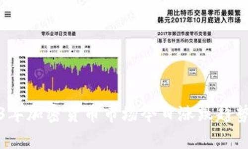 2023年加密货币市场今日涨跌趋势分析