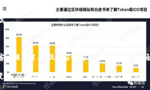 biao ti/biao ti 适合  的优质 

biao tiTokenIM客服系统：打造高效的客户支持体验/biao ti

TokenIM, 客服系统, 高效支持, 在线客服/guanjianci

## 内容主体大纲

1. 引言
   - TokenIM客服的背景和重要性
   - 客服系统在现代企业中的作用

2. TokenIM客服系统的特点
   - 集成化管理
   - 多渠道支持
   - 人工智能辅助

3. TokenIM客服的使用流程
   - 注册与设置
   - 客户问题的接收与处理
   - 数据分析与反馈

4. TokenIM客服的优势
   - 提升客户满意度
   - 降低响应时间
   - 增加销售机会

5. 如何有效使用TokenIM客服系统
   - 制定标准的客服流程
   - 培训客服人员
   - 定期评估和

6. 常见问题与解决方案
   - 处理客户投诉
   - 如何高效管理多渠道客户咨询
   - 整合CRM系统与TokenIM客服

7. 结论
   - TokenIM客服系统在未来的趋势
   - 如何进一步提升客服体验

---

## 引言

在信息化和全球化快速发展的今天，企业与客户之间的沟通变得尤为重要。有效的客户支持系统是提升客户满意度和提升企业形象的关键。在众多客服解决方案中，TokenIM客服系统凭借其高度集成化的管理模式以及多渠道支持的特点，成为了企业客户支持的热门选择。

## TokenIM客服系统的特点

### 集成化管理

TokenIM客服系统具备强大的集成化管理功能，可以将不同的客服渠道统一管理。无论是通过网站聊天、电子邮件、社交媒体还是电话沟通，客服人员都可以在同一平台上处理来自不同渠道的客户请求。这不仅提高了工作效率，也为客户提供了无缝的体验。

### 多渠道支持

现代客户期望在多个渠道中获得支持。TokenIM客服系统支持多种沟通工具，包括微信、QQ、电子邮件和企业APP等。无缝的多渠道支持确保客户无论通过什么方式联系企业，都能获得及时的回应。

### 人工智能辅助

TokenIM客服系统还引入了人工智能技术，能够在高峰期间自动回应常见问题，减轻客服人员的压力。AI助手通过学习客户的提问模式，可以不断服务质量，使得客服团队能够集中精力处理更复杂的客户问题。

## TokenIM客服的使用流程

### 注册与设置

使用TokenIM客服系统的第一步是注册账户并进行基本设置。企业可以根据自己的需求选择不同的功能模块，并设置客服团队的工作流程。这一过程相对简单，用户友好的界面设计帮助用户快速上手。

### 客户问题的接收与处理

一旦配置完成，系统便可以开始接收客户的咨询。每当有新消息到达时，系统会自动通知相关的客服人员。客服人员可以迅速查看客户的历史记录，确保在处理问题时了解客户的背景和需求。

### 数据分析与反馈

除了处理客户请求外，TokenIM客服系统还提供强大的数据分析功能。企业可以根据客户的反馈和咨询数据，持续产品和服务。这种反馈机制将客户需求与企业策略紧密相连，有助于提升企业的竞争力。

## TokenIM客服的优势

### 提升客户满意度

快速而有效的客服支持可以大幅提升客户满意度。TokenIM客服系统的多渠道和集成化管理确保了客户的问题能够及时得到解决，这种高效的响应机制让客户感到被重视和尊重，进而增强了他们对品牌的忠诚度。

### 降低响应时间

响应时间是客户服务质量的重要指标。TokenIM客服系统通过引入人工智能和自动化功能，大大降低了客户等待的时间。实时在线聊天和自动回复功能确保客户能够迅速获得所需的信息，从而提升整体服务效率。

### 增加销售机会

有研究表明，良好的客服体验会直接影响客户的购买决策。TokenIM客服系统通过提升客户体验，有助于转化潜在客户为实际购买者。快速而准确的支持可以有效降低客户的顾虑，增加他们的购买信心。

## 如何有效使用TokenIM客服系统

### 制定标准的客服流程

为了保证服务质量，企业需要制定标准的客服流程。这包括每个客服人员的职责、问题处理的步骤以及紧急情况的应对措施。标准化的流程能够帮助团队高效、高质量地完成客户的咨询。

### 培训客服人员

优秀的客服人员是成功的关键。企业应定期对客服团队进行培训，使其了解产品知识、客户沟通技巧和使用TokenIM客服系统的操作。培训不仅有助于提升客服人员的技能，也增强了他们的工作积极性。

### 定期评估和

最后，企业要定期评估TokenIM客服系统的使用情况，并根据实际反馈进行。这包括分析客户的反馈、客服人员的工作表现以及系统的运行效率。通过不断调整和改进，企业能够保持高效的服务质量，并满足客户不断变化的需求。

## 常见问题与解决方案

### 处理客户投诉

处理客户投诉
客户投诉是任何企业都会面临的问题，有效的处理这些投诉是维护客户关系的关键。首先，企业应快速响应，及时与客户取得联系，表达对其问题的重视。此外，尽量避免与客户发生争执，通过认真倾听客户的诉求，找到解决方案。在投诉处理后，要向客户反馈处理结果，并询问是否满意。

同时，可以通过TokenIM客服系统的记录功能，对投诉的类型和频率进行分析，从而找到常见问题并进行根本解决，避免相似投诉的再次发生。

### 如何高效管理多渠道客户咨询

如何高效管理多渠道客户咨询
在当今社会，客户通过多种渠道与企业联系，因此高效管理这些沟通渠道显得至关重要。TokenIM客服系统提供集中管理的功能，客服人员可以在同一平台上查看来自不同渠道的问询。此外，设置统一的回应模板也能显著提升回复效率。

定期对各个渠道的数据进行评估，了解客户偏好的沟通方式和高峰时段，从而人员调度和回复策略，将更有利于企业的整体客服效率。

### 整合CRM系统与TokenIM客服

整合CRM系统与TokenIM客服
企业在使用TokenIM客服系统同时，可以将其与现有的客户关系管理（CRM）系统进行集成。这样，客服人员能在处理客户咨询时，可以轻易获取客户的历史购买记录与偏好信息，帮助其提供更具针对性的服务。此外，售后服务中也可以利用CRM信息跟踪客户反馈，形成闭环管理。

### 提升客户的自助服务意识

提升客户的自助服务意识
在现代服务中，自助服务的重要性逐渐提升。TokenIM客服系统可以通过提供常见问题的 FAQ 或知识库，鼓励客户自行查找信息。这样不仅能够减少客服工作量，还可以让客户感受到便捷从而提升整体满意度。

企业可以通过定期分析客户自助服务尝试的情况，了解哪些问题是最常见的，根据这些数据不断 FAQ 内容，让客户自助服务体验更加完善。

### 如何进行客户反馈的有效收集

如何进行客户反馈的有效收集
客户反馈是了解客户需求的重要方式。通过TokenIM客服系统，企业可以在客户提交的问题后，自动发送调查问卷，收集客户的意见和建议。此外，直邮的满意度调查也是一种有效的反馈收集方式。

对于收集到的反馈，企业应及时进行分析，并结合实际情况采取相应的措施，改进服务流程，提升客户体验。定期发布客户反馈报告，也可以增强客户的参与感和品牌信任。

### 如何提高团队协作效率

如何提高团队协作效率
团队的协作效率对客服质量来说至关重要。TokenIM客服系统允许多名客服人员同时处理同一客户的问题，支持内部沟通的功能帮助团队成员间分享信息和协作解决问题。

企业还可以举办定期的团队会议，总结近期工作中的问题与解决经验，促进知识的共享和学习，使团队整体水平不断提高。

## 结论

在数字化的浪潮中，企业需要重视客户关系管理，TokenIM客服系统作为一种高效的客户支持工具，可以帮助企业提升客户满意度、降低响应时间并增加销售机会。通过合理利用这一系统的多种功能，企业可以在竞争激烈的市场中脱颖而出，创造更加卓越的客户体验。

未来，随着技术的进步，客服系统将朝着更智能化、个性化的方向发展。为了应对未来的挑战，企业需要不断学习和适应变化，从而保持在客户服务领域的领先地位。