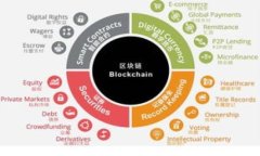  biaoti 如何安全高效地使用IM 2.0钱包进行数字资产