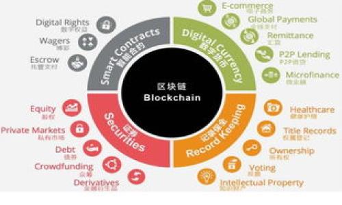  biaoti 如何安全高效地使用IM 2.0钱包进行数字资产管理 /biaoti 

 guanjianci IM 2.0钱包, 数字资产管理, 加密货币交易, 钱包安全 /guanjianci 

### 内容主体大纲

1. 引言
   - 介绍IM 2.0钱包的背景
   - 数字资产管理的必要性

2. IM 2.0钱包的基本特性
   - 友好的用户界面
   - 多币种支持
   - 安全性及隐私保护

3. IM 2.0钱包的安装与注册
   - 系统要求
   - 如何下载与安装
   - 注册步骤详解

4. IM 2.0钱包的使用方法
   - 如何充值与提现
   - 如何进行交易操作
   - 管理自己的资产

5. 钱包安全与风险防范
   - 如何设置安全措施
   - 常见的安全隐患及防范

6. IM 2.0钱包的社区及支持
   - 微信群、QQ群、网页论坛
   - 客服支持渠道

7. 未来数字钱包的发展趋势
   - 加密货币市场的变化
   - 数字钱包的提升与创新

8. 结论
   - 总结IM 2.0钱包的优缺点
   - 对数字资产管理的展望

---

### 1. 引言

随着数字资产的迅速发展，越来越多的人开始关注如何有效地管理这些虚拟财产。而IM 2.0钱包作为一款新兴的数字资产管理工具，为用户提供了更为便利和安全的操作体验。在这篇文章中，我们会深入探讨IM 2.0钱包如何帮助用户进行安全高效的数字资产管理。

### 2. IM 2.0钱包的基本特性

IM 2.0钱包不仅具备了友好的用户界面，而且支持多种加密货币，使得用户可以方便地进行资产管理。

友好的用户界面
IM 2.0钱包的设计非常注重用户体验，界面清晰、简洁，功能模块分区明晰。用户即使是第一次使用，也能够快速上手。

多币种支持
目前IM 2.0钱包支持多种主流加密货币，包括但不限于比特币、以太坊等，这使得用户能够在一个钱包中管理多种资产，大大提高了便捷性。

安全性及隐私保护
IM 2.0钱包采取了多重加密技术，保证用户的资产安全，并且不向第三方泄露用户的隐私信息。

### 3. IM 2.0钱包的安装与注册

下面将详细介绍IM 2.0钱包的安装与注册过程，确保用户可以顺利开始使用。

系统要求
在使用IM 2.0钱包之前，用户需要确认自己的设备符合最低系统要求。一般来说，支持iOS与Android的设备都可以顺利安装。

如何下载与安装
用户需前往官方应用商店，搜索“IM 2.0钱包”，下载安装。也可以通过官网获取安装包，进行手动安装，对于不同设备有不同的操作步骤。

注册步骤详解
安装完成后，打开应用程序，按提示完成注册过程。输入手机号码、设置密码等，系统会发送验证码进行确认，注册后用户需要完善个人信息以提高账户的安全性。

### 4. IM 2.0钱包的使用方法

掌握IM 2.0钱包的基本使用方法，可以让用户在日常交易中事半功倍。

如何充值与提现
IM 2.0钱包支持多种充值方式，用户可以通过银行卡转账、其他钱包互转等方式进行充值。提现时，通过简单的操作流程即可将资产转回到用户的银行账户或其他钱包中。

如何进行交易操作
通过IM 2.0钱包，用户能够便捷地进行交易，不论是购买还是出售资产，均可以在应用内快速完成，操作简便且高效。

管理自己的资产
用户可以在IM 2.0钱包中查看所有资产的实时价值、历史交易记录，并进行分类管理，让资产状态一目了然。

### 5. 钱包安全与风险防范

钱包的安全性对于用户来说至关重要，以下将重点介绍如何保护自己的资产。

如何设置安全措施
用户可通过设置交易密码、指纹识别等方式提高账户安全。此外，定期更改密码以及开启双重认证都能有效降低风险。

常见的安全隐患及防范
用户需要了解常见的安全隐患，比如钓鱼网站，避免在不明网站输入账户信息。同时，可以借助IM 2.0钱包内置的安全提示功能，提高自己的安全意识。

### 6. IM 2.0钱包的社区及支持

IM 2.0钱包还有一个活跃的社区，用户可以在这里获取更多的使用技巧和经验分享。

微信群、QQ群、网页论坛
用户可以加入IM 2.0钱包的官方微信群与QQ群，与其他用户交流使用心得，获取第一手的信息。

客服支持渠道
如果在使用过程中遇到问题，用户可以随时联系IM 2.0钱包的官方客服，通过在线聊天、电话等方式获得帮助，确保用户的使用体验。

### 7. 未来数字钱包的发展趋势

随着数字货币逐步融入社会日常生活，数字钱包的未来将会更加广阔。

加密货币市场的变化
随着越来越多的企业加入数字资产市场，IM 2.0钱包可能会在未来支持更多的新兴币种，增强用户选择。

数字钱包的提升与创新
IM 2.0钱包在不断更新与迭代中，未来可能会推出更智能化的服务，如结合AI技术实现资产管理的自动化等。

### 8. 结论

通过以上的分析，我们可以看到IM 2.0钱包在用户友好性、安全性和多功能性等方面的优势。尽管市场上还有其他钱包可供选择，但IM 2.0钱包凭借其卓越的性能与良好的用户口碑，值得广大用户信赖和使用。将来的数字资产管理将更为高效和安全，而IM 2.0钱包将是其中重要的支持工具。

---

### 相关问题

1. IM 2.0钱包的安全性如何保障？
2. 如何处理IM 2.0钱包中的交易失败问题？
3. IM 2.0钱包支持哪些加密货币？
4. 如何进行IM 2.0钱包的备份与恢复？
5. IM 2.0钱包的交易费用是如何计算的？
6. 如何保证IM 2.0钱包的使用体验？

---

请继续提供具体的内容需求，我将根据每个问题进一步提供详细信息。