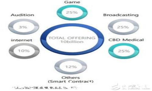 
 biaoti 如何通过Tokenim投资比特币的最佳策略与技巧