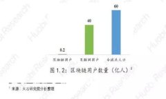 深入解析：加密货币合约骗局的真相与防范措施