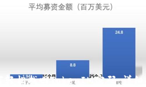 
如何轻松找回TokenIM密码：详细指南