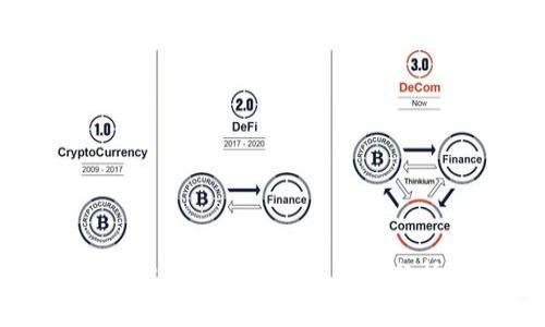 加密货币的质量如何？2023年行业分析与前景展望