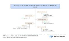 ### Tokenim平台能否接收USDT？详解USDT交易与Tokeni