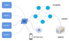 biao tibiao tiimToken 2.0 钱包有利息吗？全面解析数字