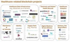 苹果手机如何安装imToken 2.0：新手指南