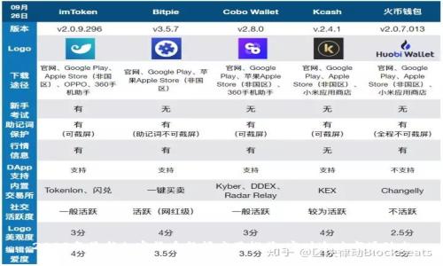 2023年最新加密货币新闻应用推荐：实时追踪市场动态