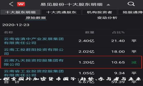 深入探索国外加密货币圈子：趋势、参与者与未来展望