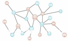 IM2.0团队：引领数字时代的创新力量