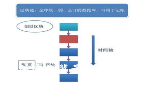 货币禁止加密的背景与影响：全面解析